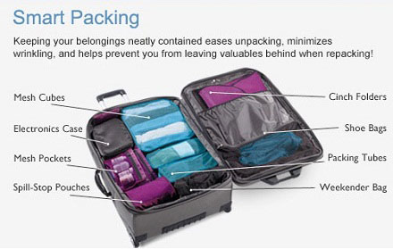 The Ultimate Suitcase Packing Tips: Smart Ways to Pack Your